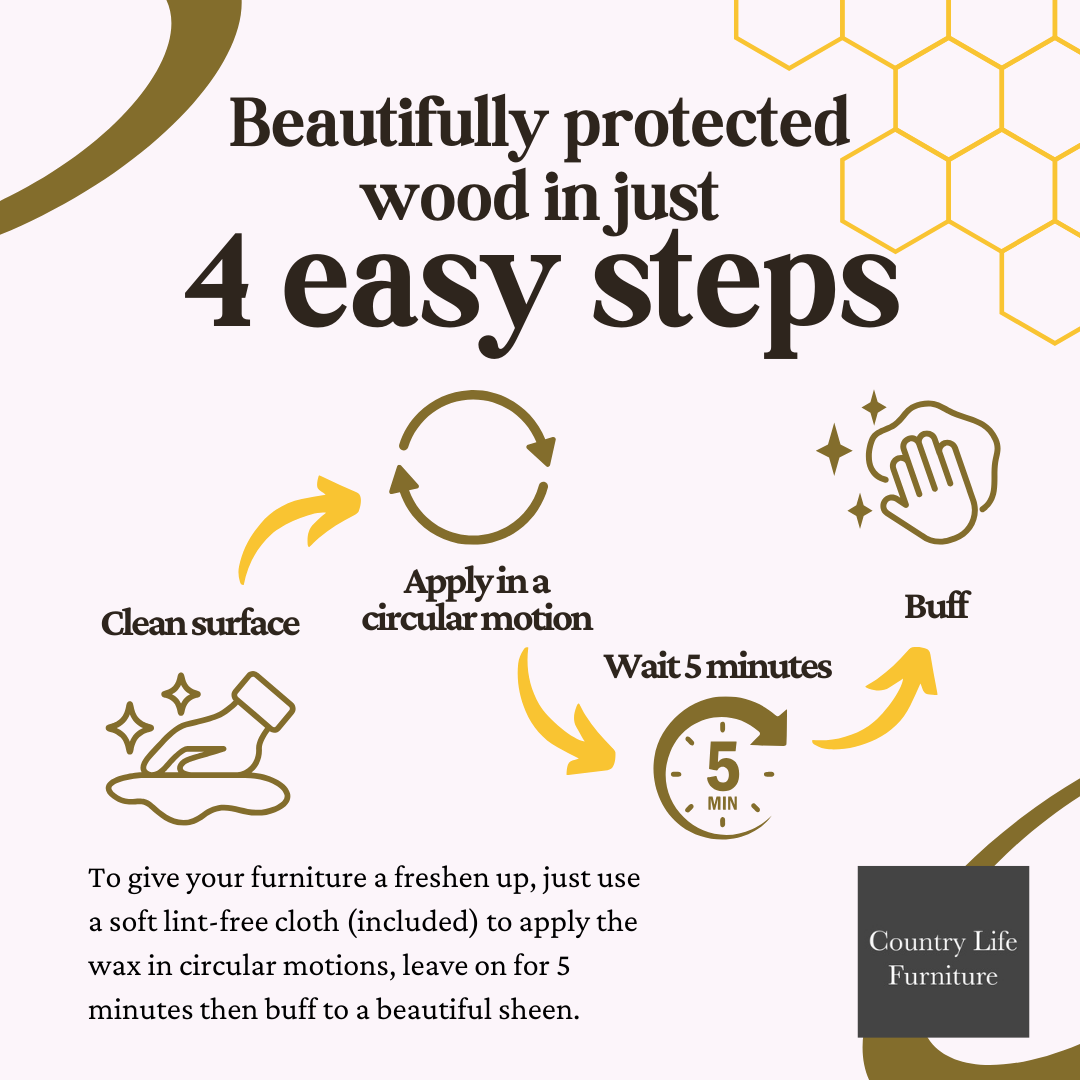 Beeswax furniture polish