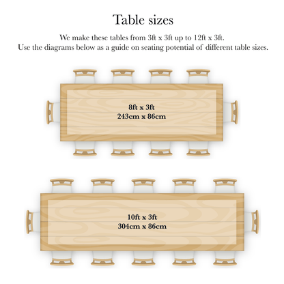 Diagrams to show seating potential of larger rectangular table sizes 