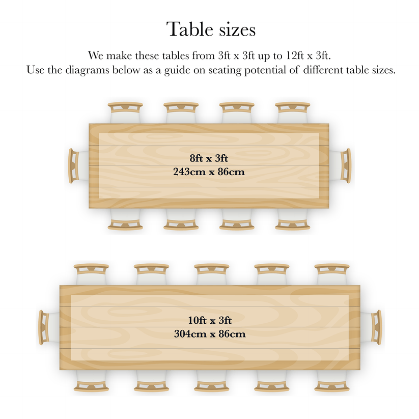 Traditional farmhouse table | Rustic tables | Farmhouse tables all hand ...