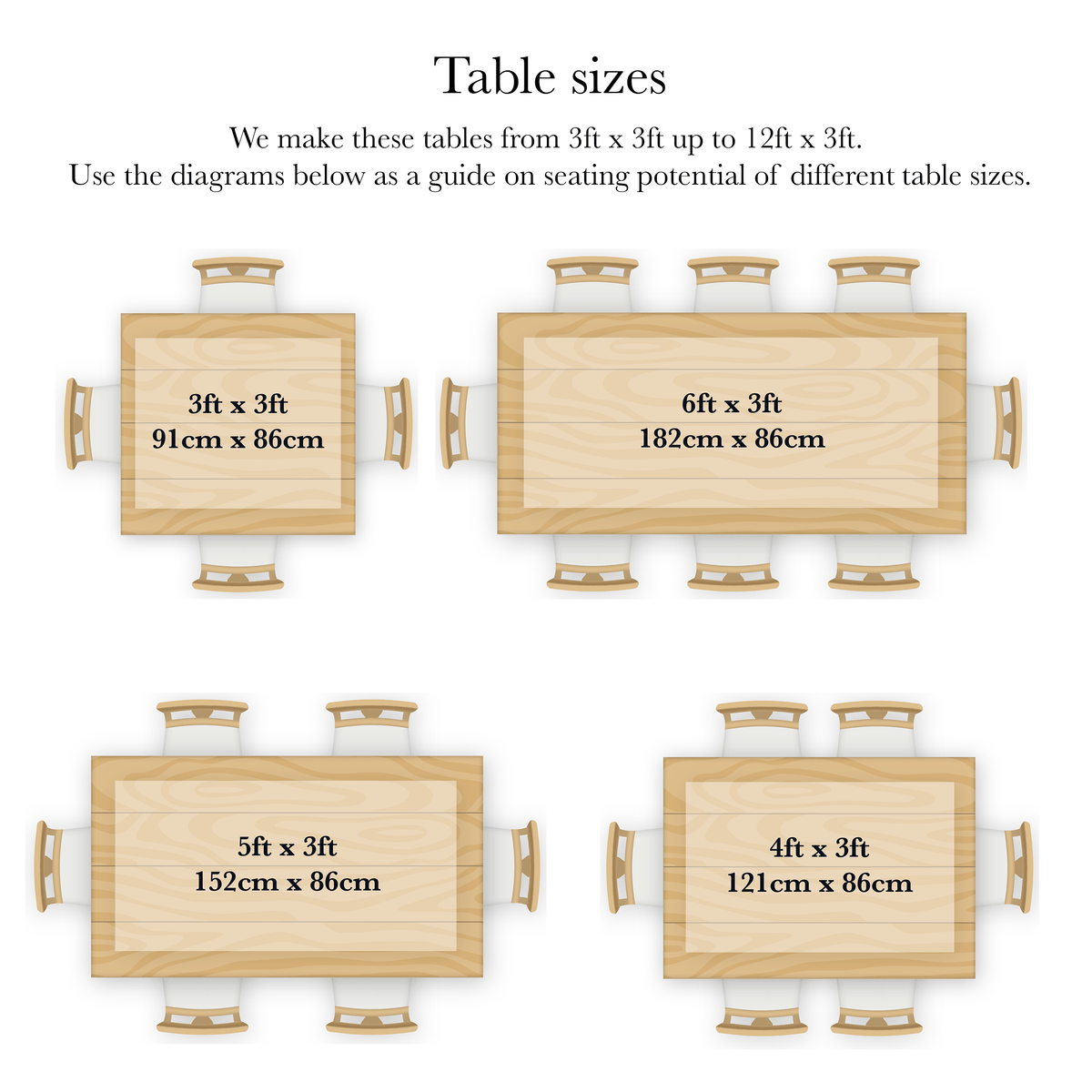 Traditional farmhouse table | Rustic tables | Farmhouse tables all hand ...